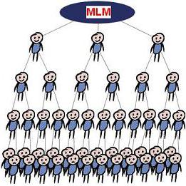 mlm_chart.jpg